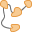 Optimal Region Connections Optimal Region Connections